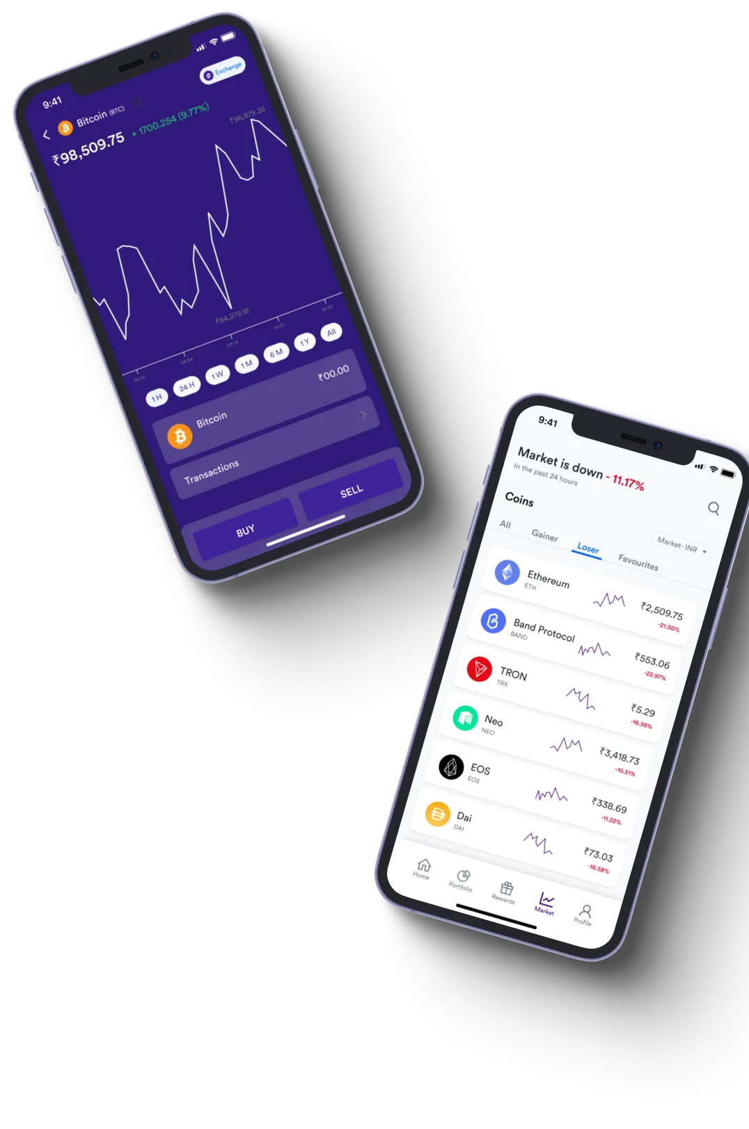 SyndariTrader 9.2 Ai - Hello! This is the perfect moment to dive into trading and secure impressive profits.